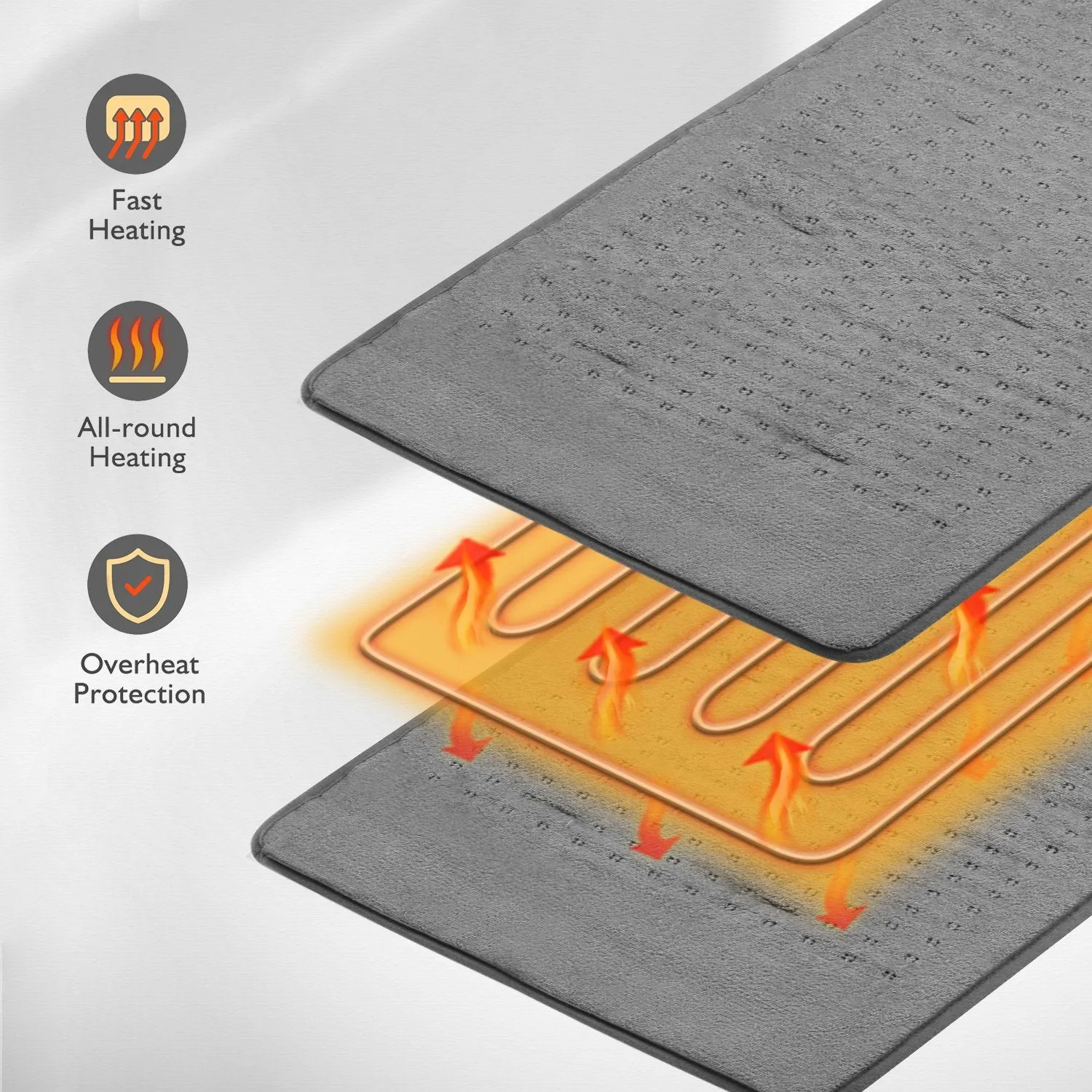 Large 12" x 24" Size Heating Pad with 3 Heat Settings and 2 Hour Auto shut off, Iron Grey
