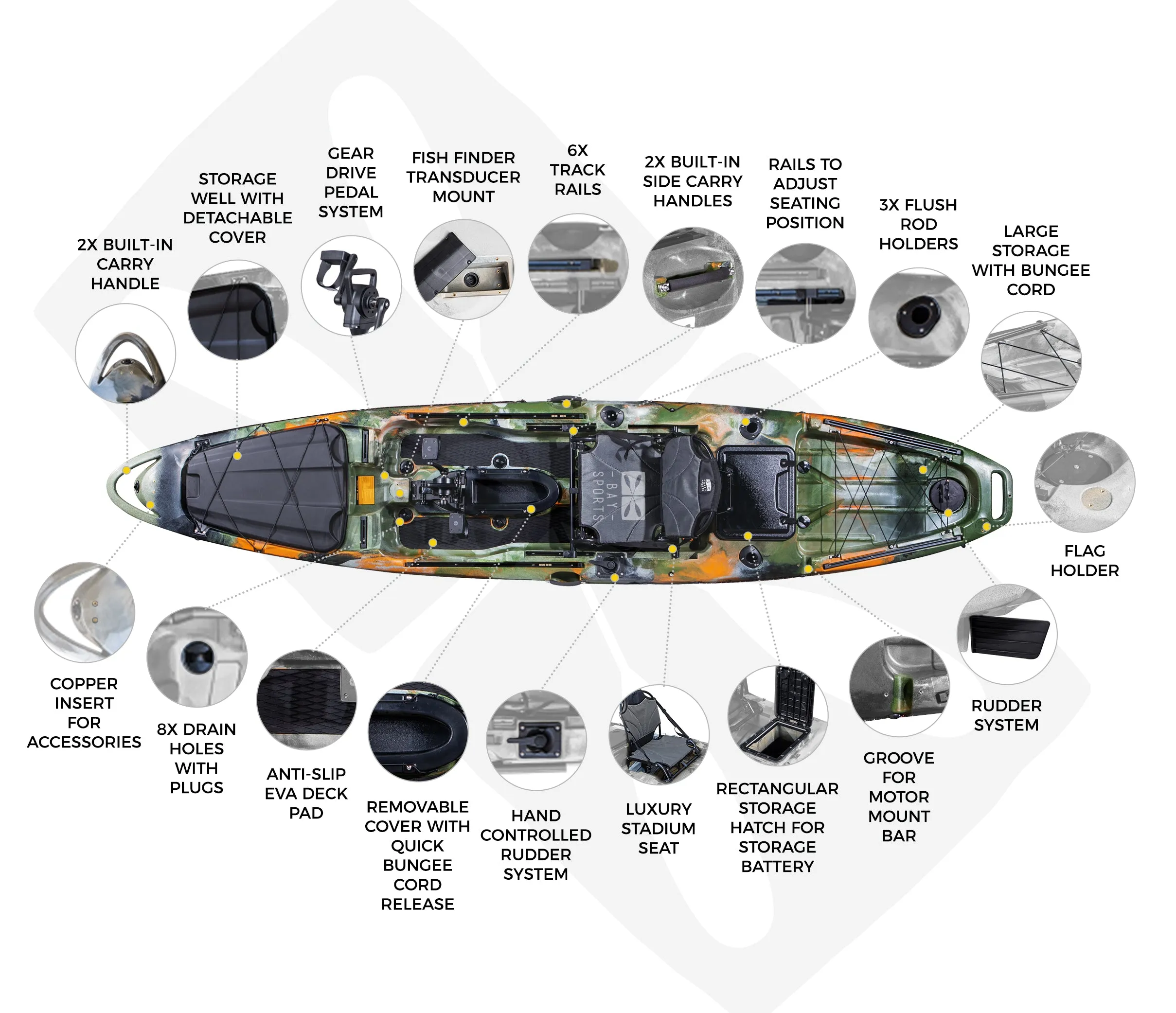 Pedal Pro Fish XL - 4m Pedal-Powered Fishing Kayak